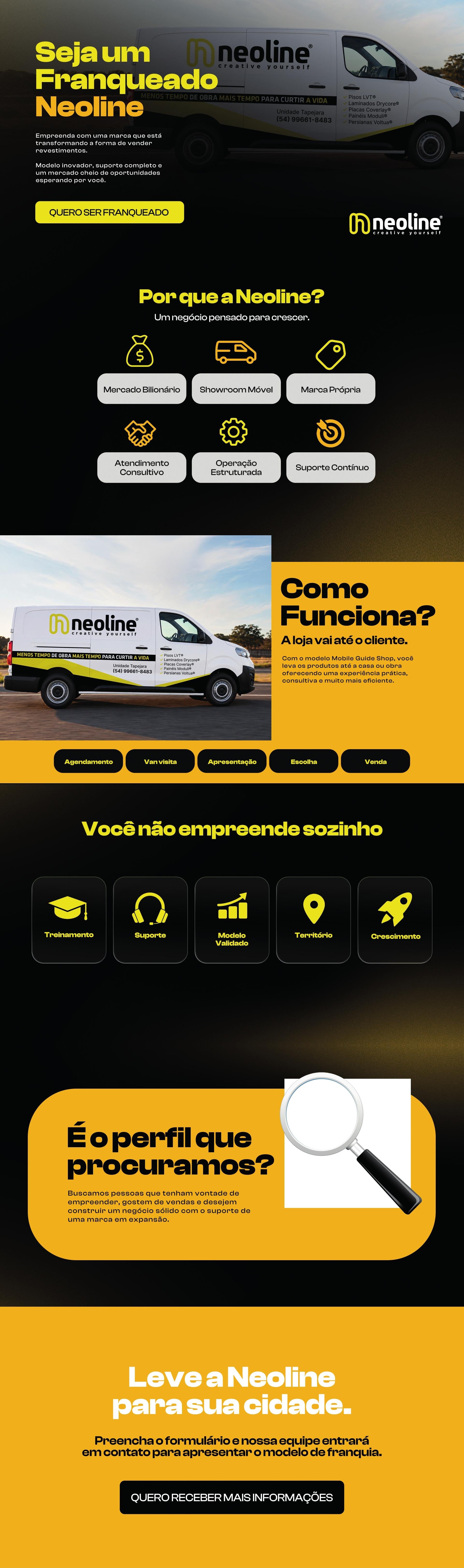 Seja um Franqueado Neoline